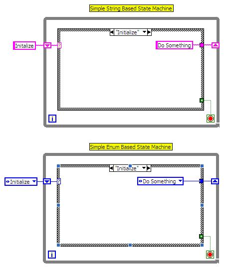 Free Labview Projects