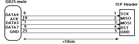 89s52+microcontroller