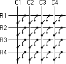 4x4 matrix Keypad outline