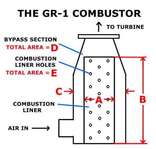 gr-1 based jet Engine, home made jet engine, gas turbine engine